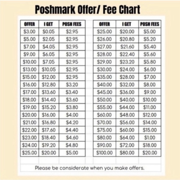 MAKE AN OFFER!!! - Picture 2 of 2